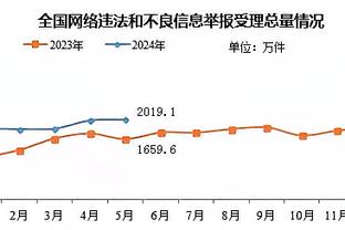 新利体育app官方入口在哪看截图2